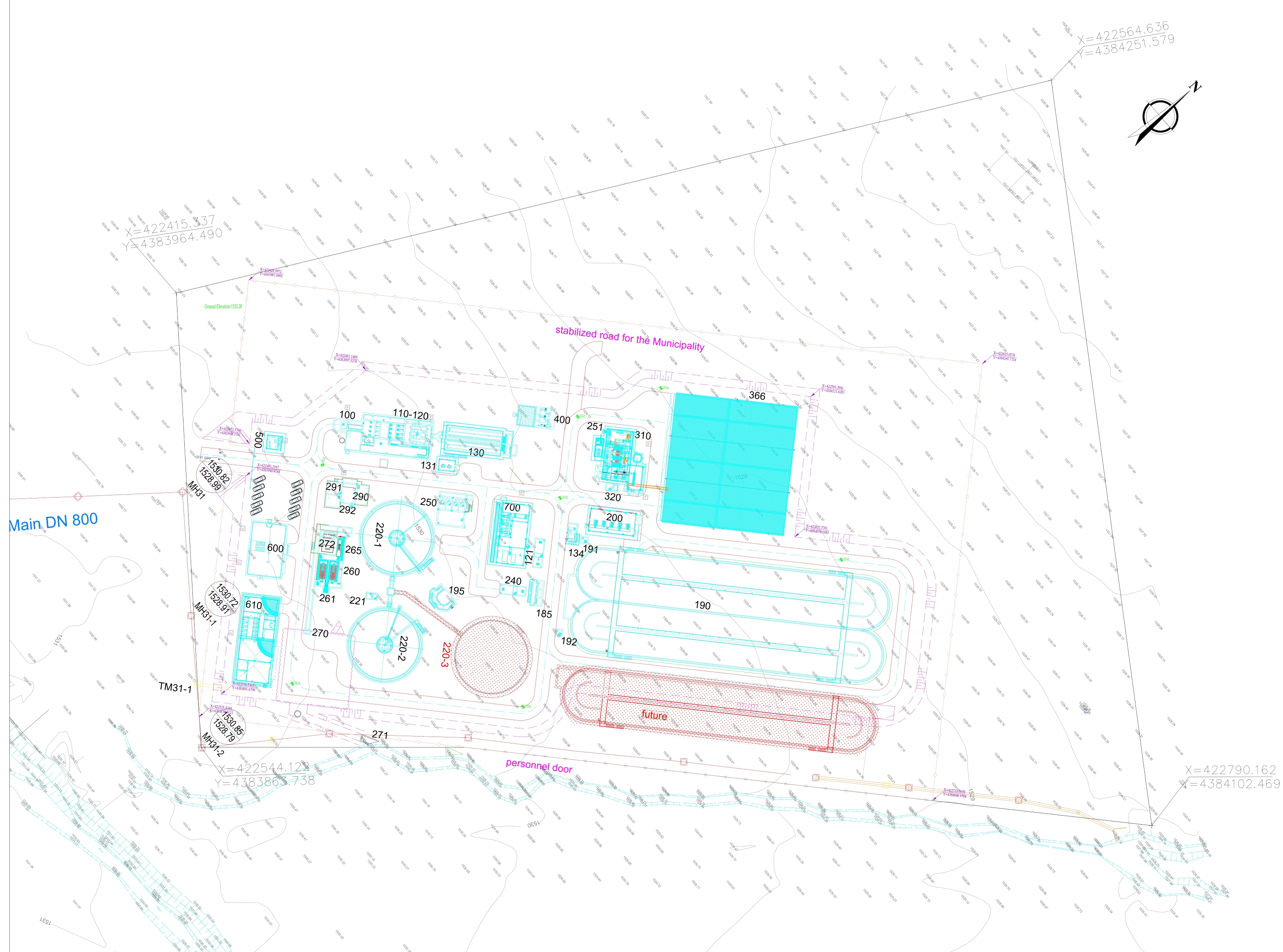 Süresi ve Bütçesi